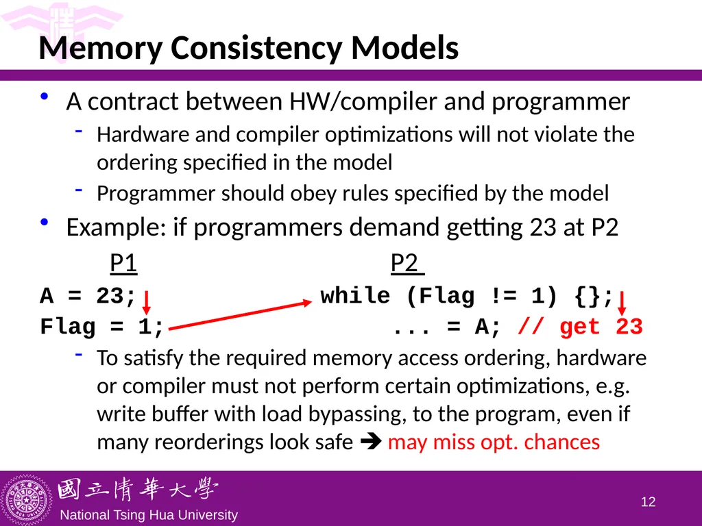 CS5102 High Performance Computer Systems Memory - slide 12 of 36