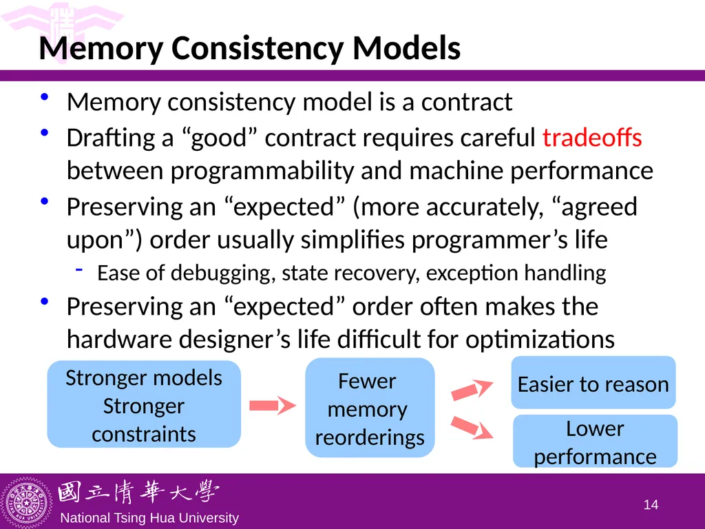 CS5102 High Performance Computer Systems Memory - slide 14 of 36