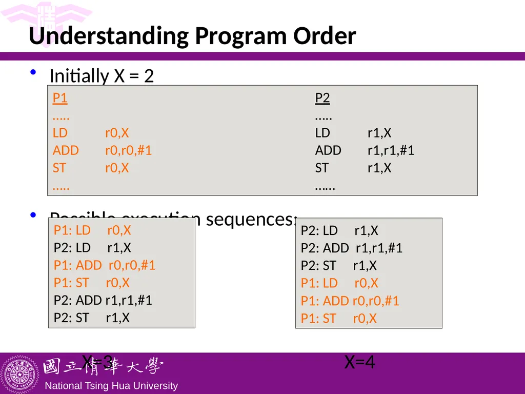 CS5102 High Performance Computer Systems Memory - slide 20 of 36