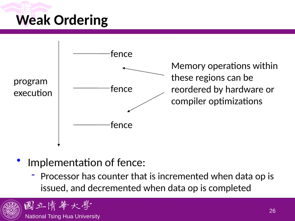CS5102 High Performance Computer Systems Memory - slide 26 of 36
