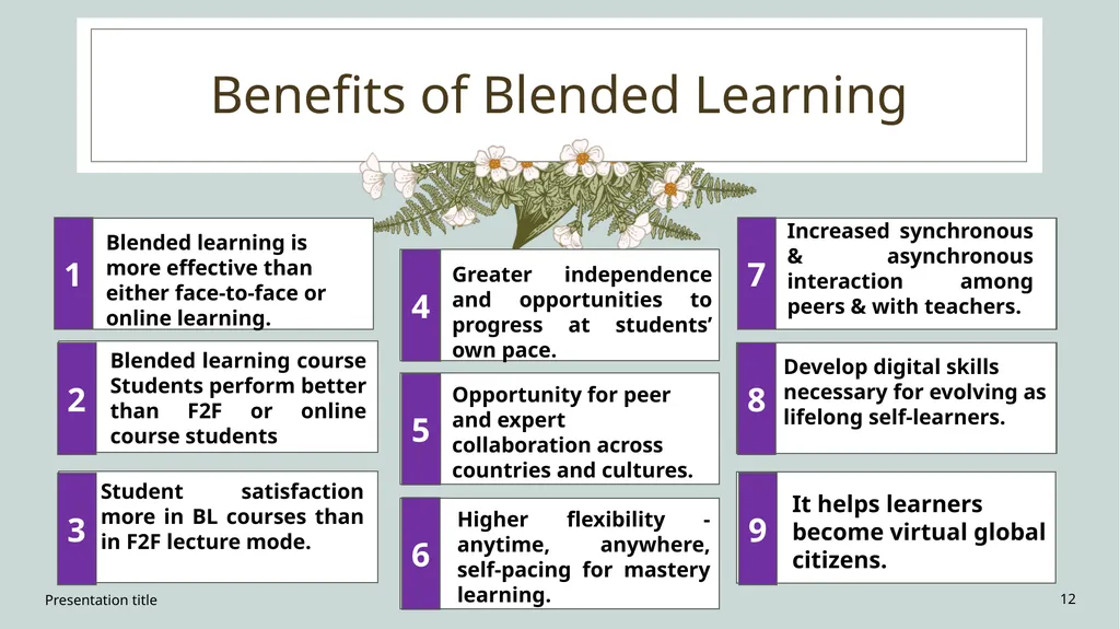 Blended Learning Policy Prof Marmar Mukhopadhyay - slide 12 of 27