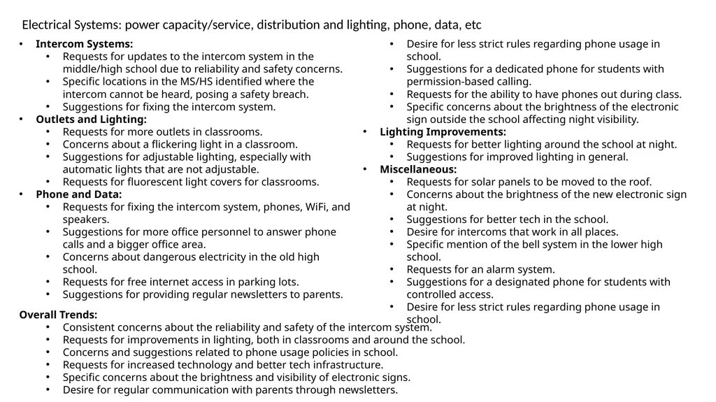 Facilities Input Analysis of form responses - slide 6 of 14
