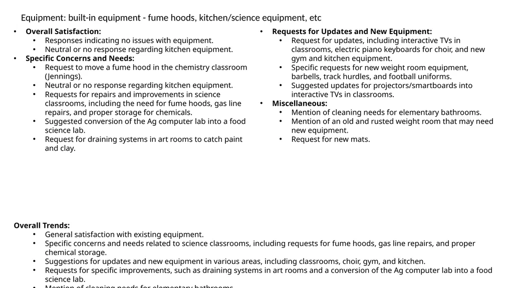 Facilities Input Analysis of form responses - slide 8 of 14