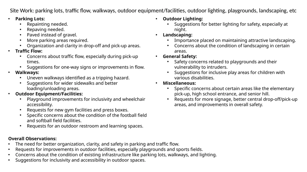 Facilities Input Analysis of form responses - slide 2 of 14