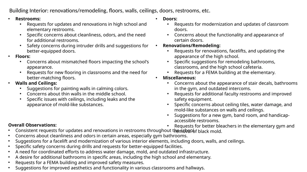 Facilities Input Analysis of form responses - slide 4 of 14