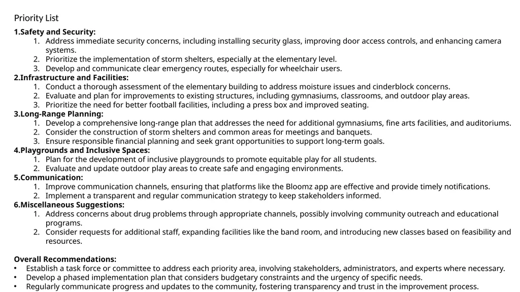 Facilities Input Analysis of form responses - slide 14 of 14