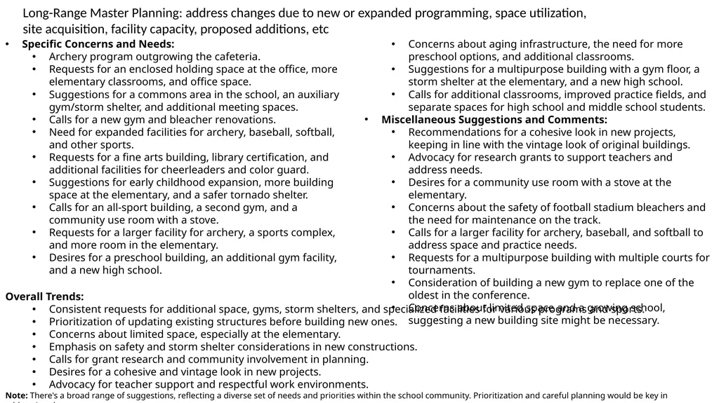 Facilities Input Analysis of form responses - slide 11 of 14