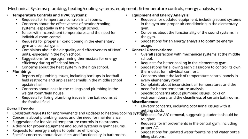 Facilities Input Analysis of form responses - slide 5 of 14