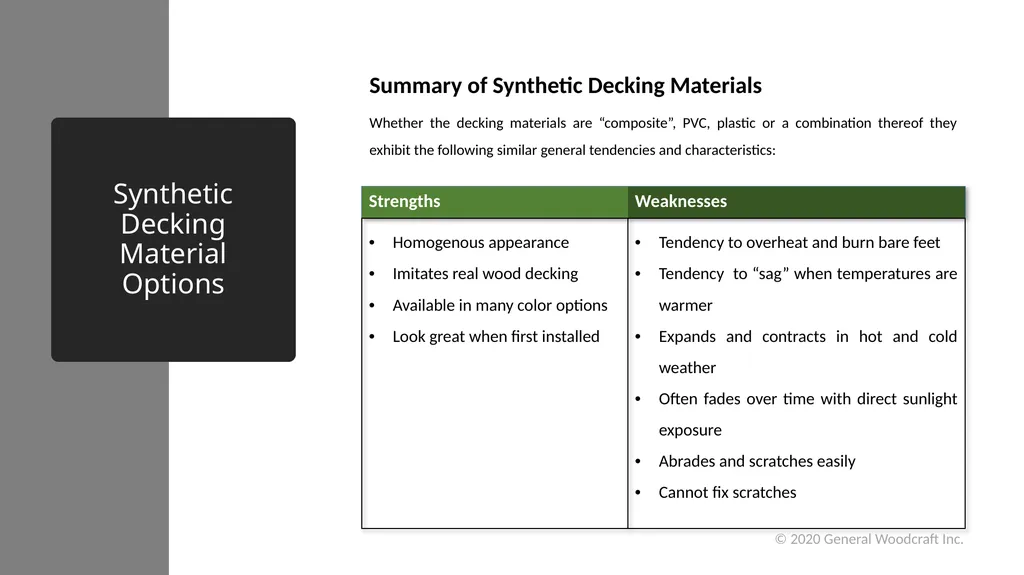 Decking 201: Selecting The Right Decking Material - slide 7 of 22