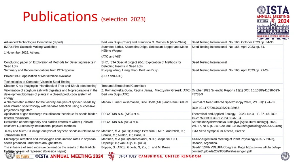 ATC Advanced Technologies Committee (2023-2024) - slide 7 of 10