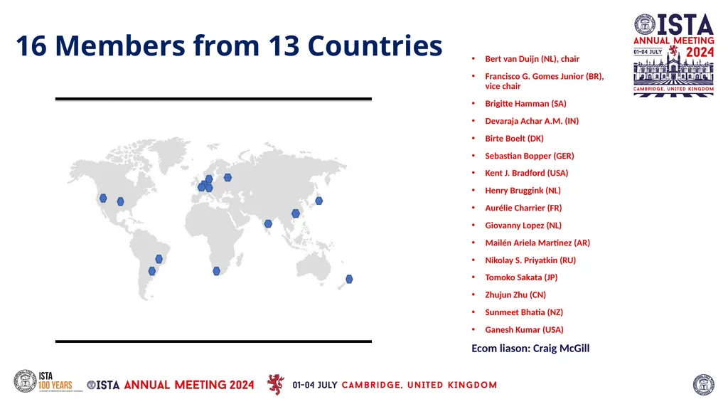 ATC Advanced Technologies Committee (2023-2024) - slide 2 of 10