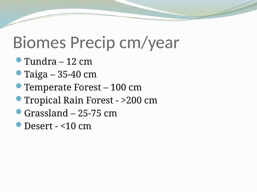 Biology Chapter 29 Origin and Distribution of - slide 15 of 25