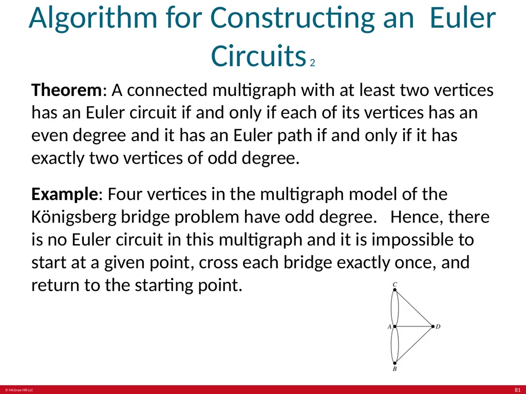 Kenneth Rosen, Discrete Mathematics and its - slide 81 of 88