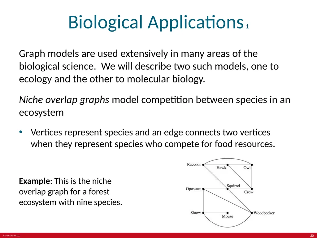 Kenneth Rosen, Discrete Mathematics and its - slide 20 of 88