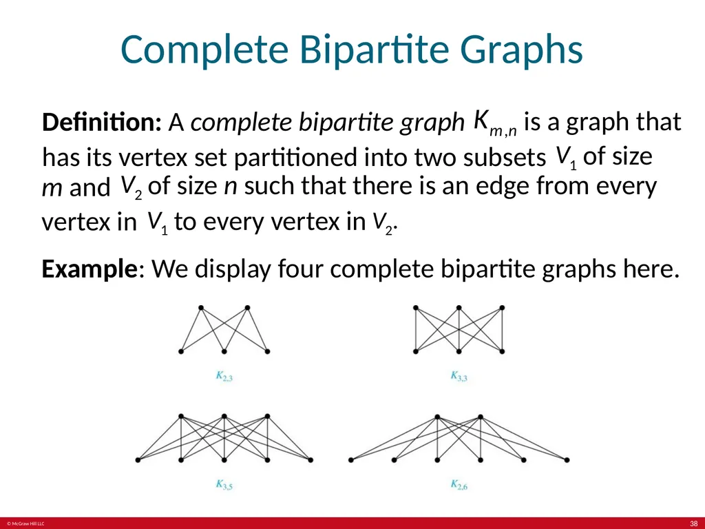 Kenneth Rosen, Discrete Mathematics and its - slide 38 of 88