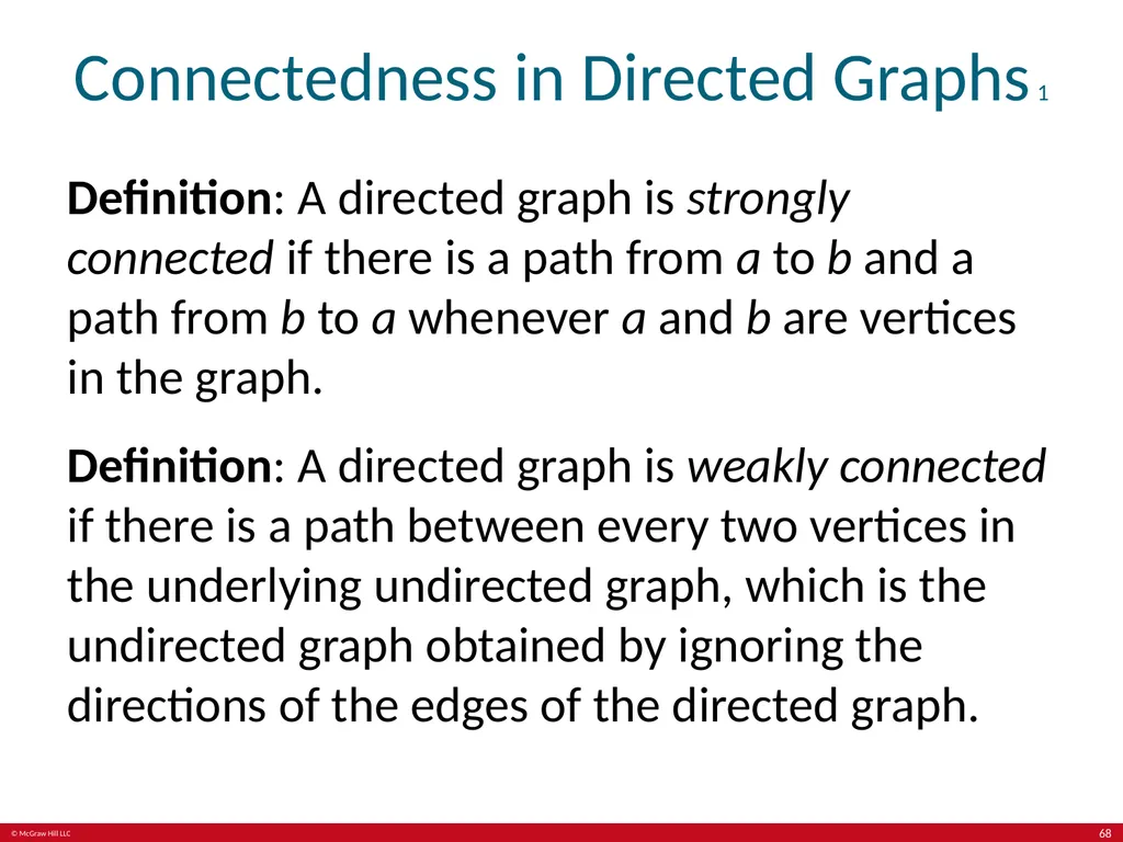 Kenneth Rosen, Discrete Mathematics and its - slide 68 of 88