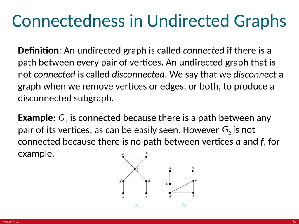 Kenneth Rosen, Discrete Mathematics and its - slide 66 of 88