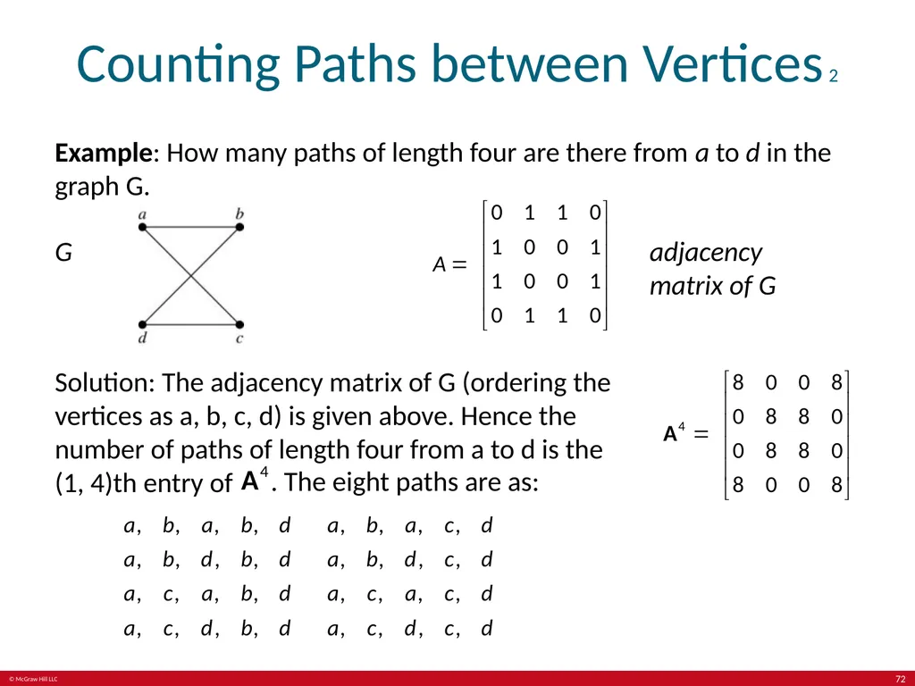 Kenneth Rosen, Discrete Mathematics and its - slide 72 of 88