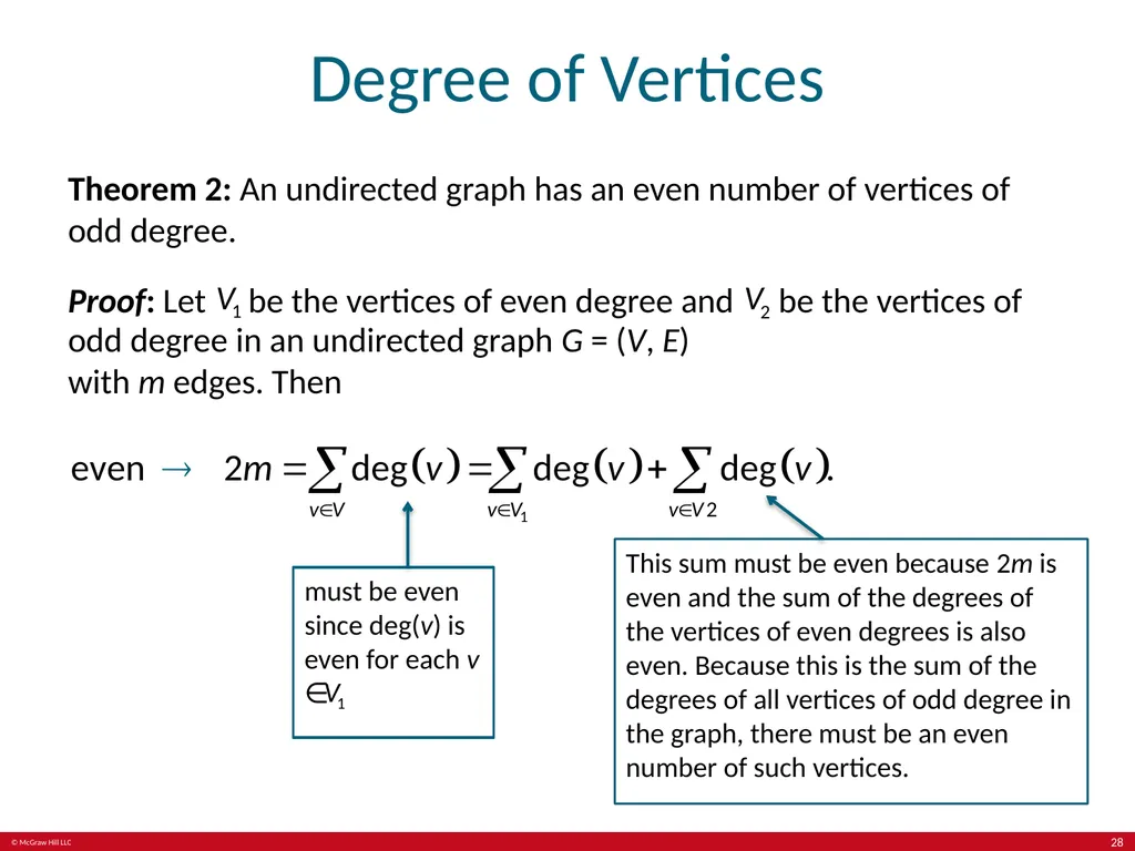Kenneth Rosen, Discrete Mathematics and its - slide 28 of 88