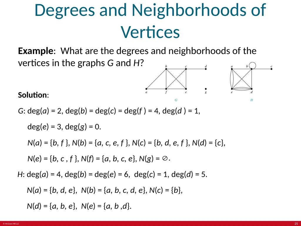 Kenneth Rosen, Discrete Mathematics and its - slide 25 of 88