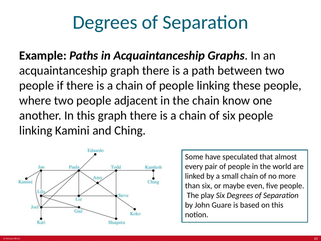 Kenneth Rosen, Discrete Mathematics and its - slide 63 of 88