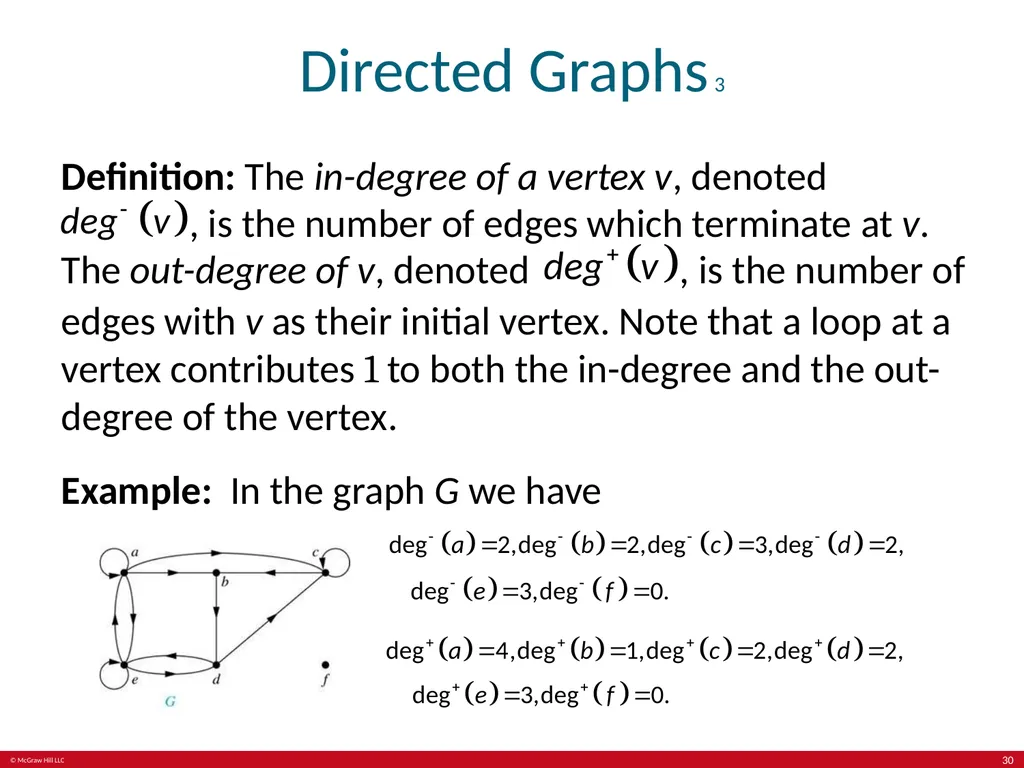 Kenneth Rosen, Discrete Mathematics and its - slide 30 of 88