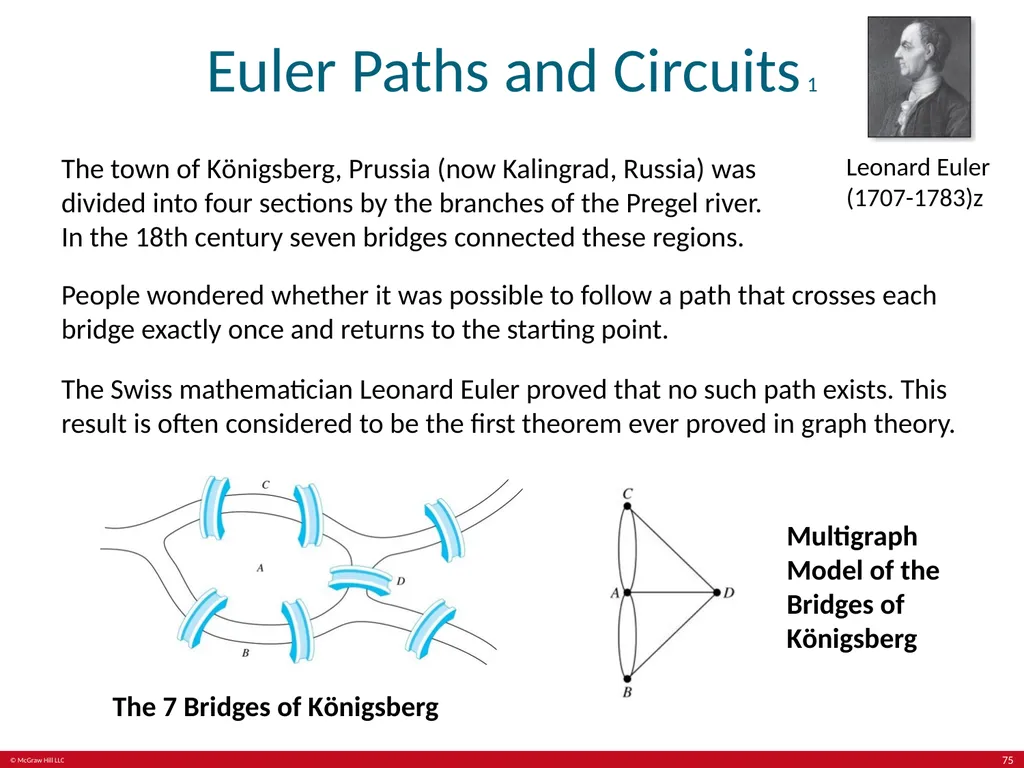 Kenneth Rosen, Discrete Mathematics and its - slide 75 of 88