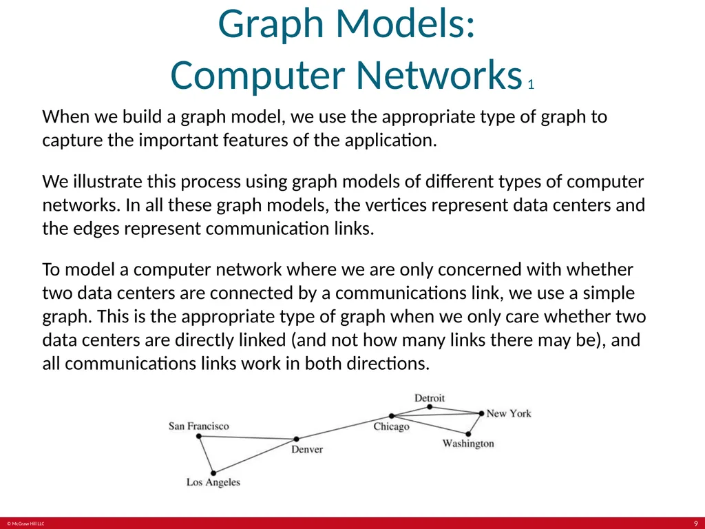 Kenneth Rosen, Discrete Mathematics and its - slide 9 of 88