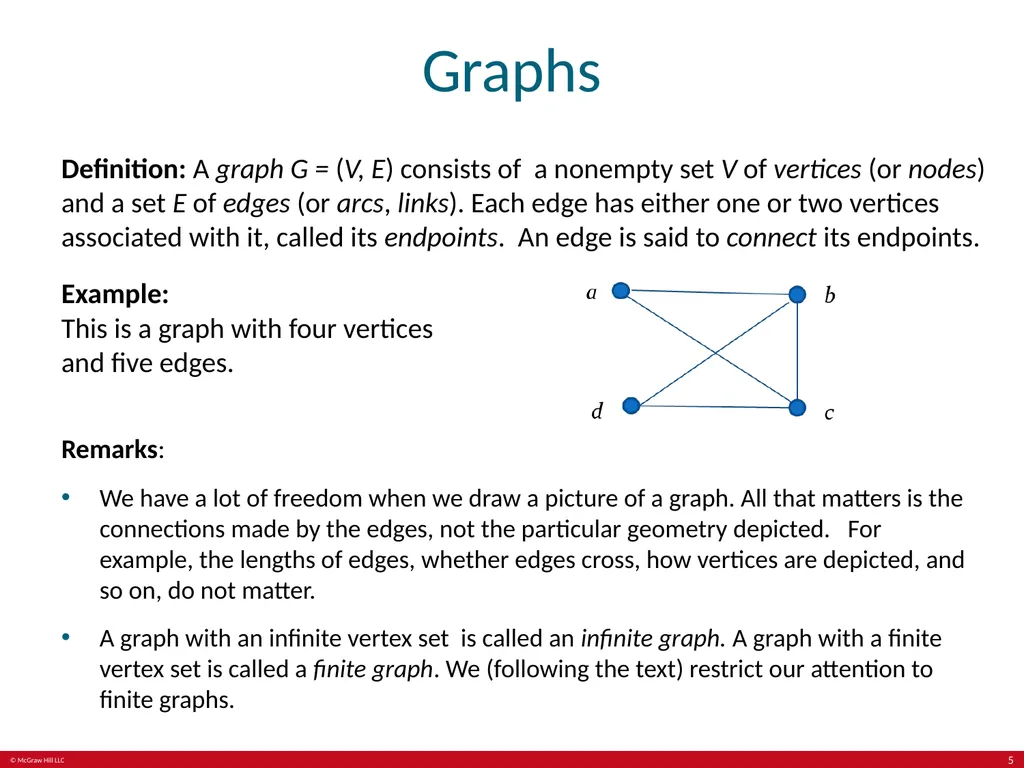 Kenneth Rosen, Discrete Mathematics and its - slide 5 of 88