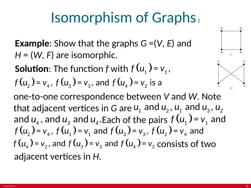 Kenneth Rosen, Discrete Mathematics and its - slide 52 of 88