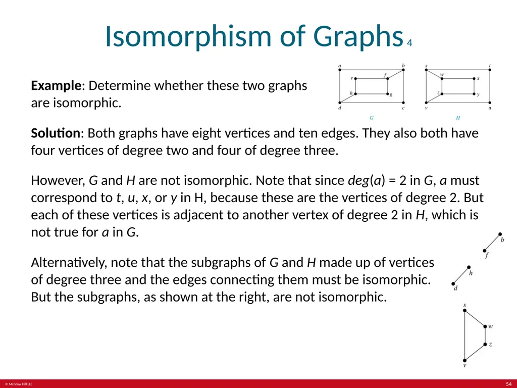 Kenneth Rosen, Discrete Mathematics and its - slide 54 of 88