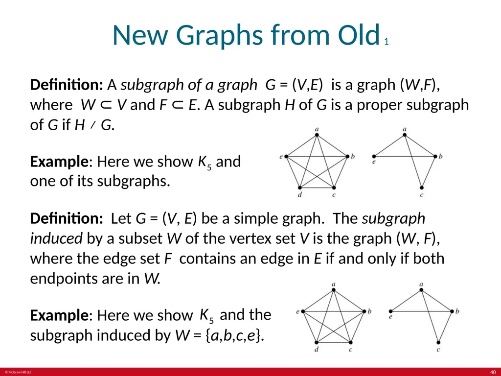 Kenneth Rosen, Discrete Mathematics and its - slide 40 of 88