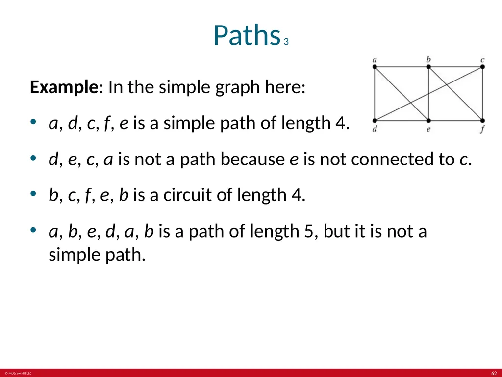 Kenneth Rosen, Discrete Mathematics and its - slide 62 of 88