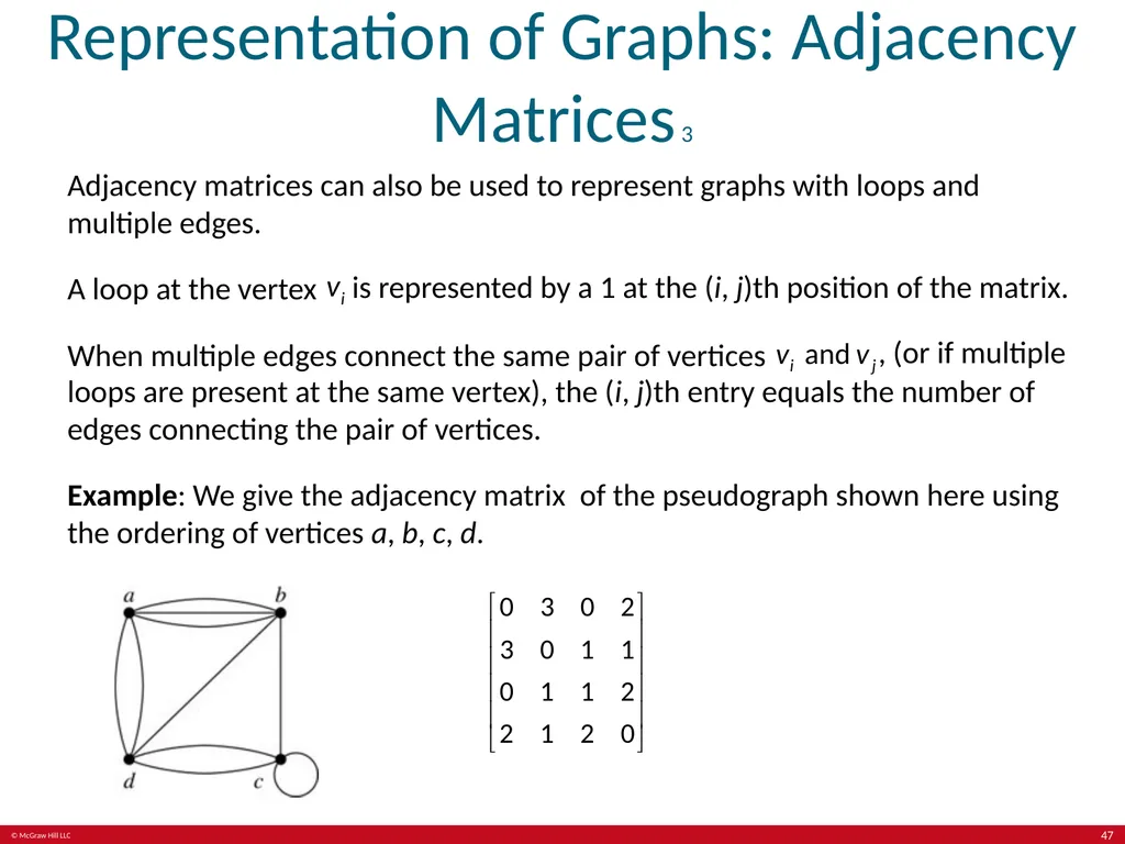 Kenneth Rosen, Discrete Mathematics and its - slide 47 of 88