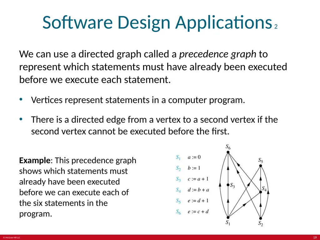 Kenneth Rosen, Discrete Mathematics and its - slide 19 of 88