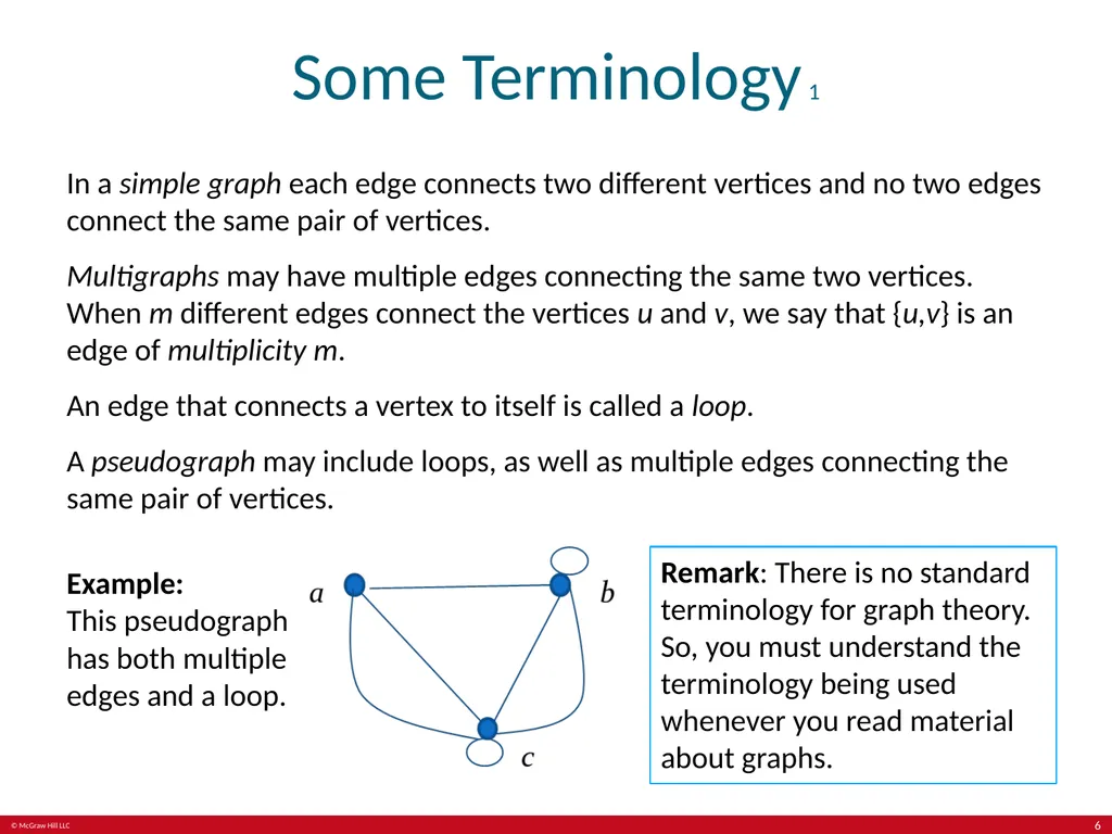 Kenneth Rosen, Discrete Mathematics and its - slide 6 of 88