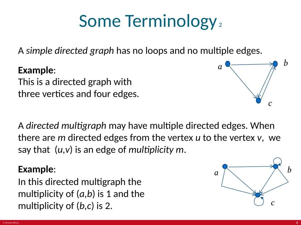 Kenneth Rosen, Discrete Mathematics and its - slide 8 of 88