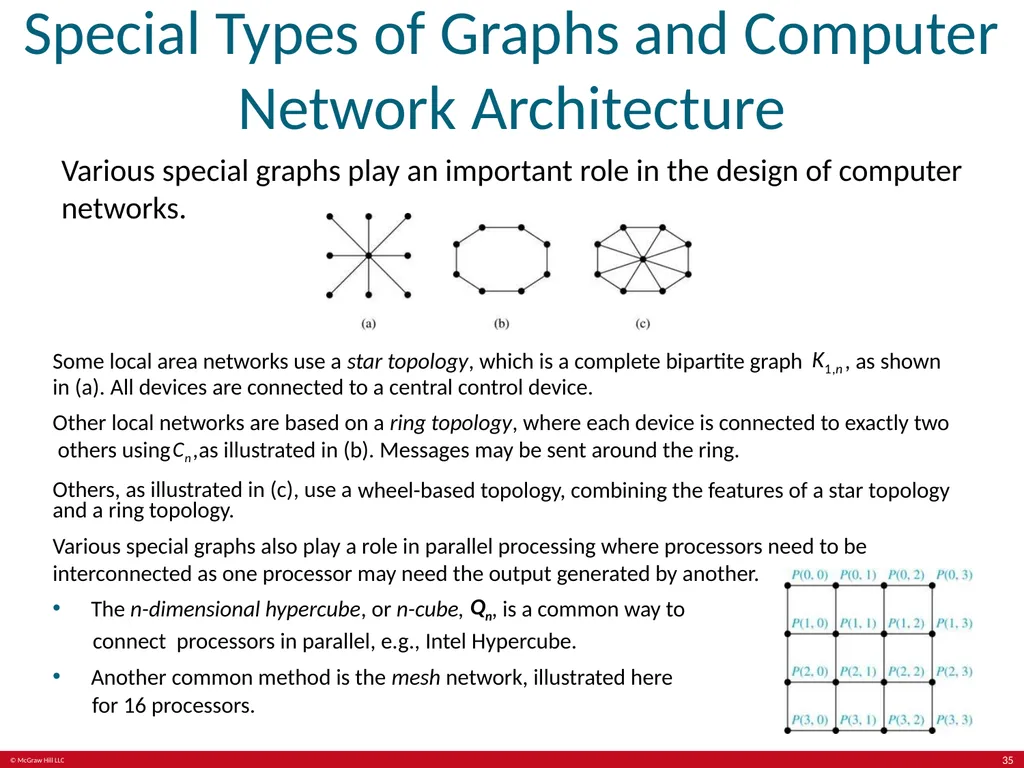 Kenneth Rosen, Discrete Mathematics and its - slide 35 of 88