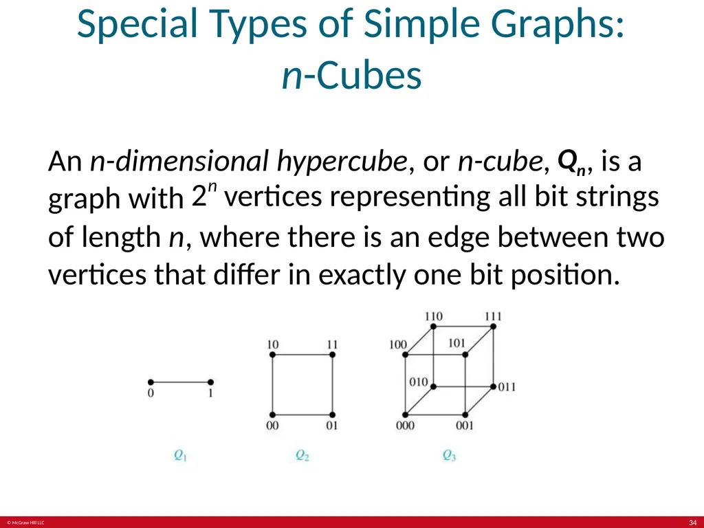Kenneth Rosen, Discrete Mathematics and its - slide 34 of 88