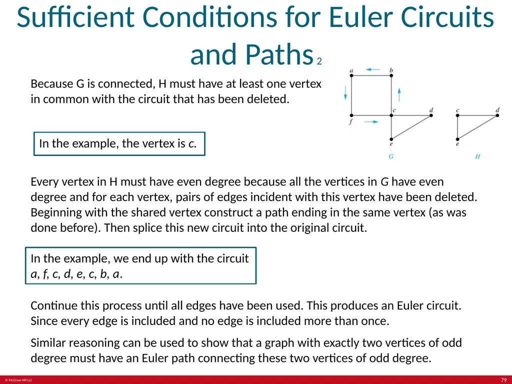 Kenneth Rosen, Discrete Mathematics and its - slide 79 of 88