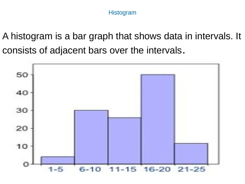 Introduction to Graphs Chapter 15 The chapter - slide 6 of 15