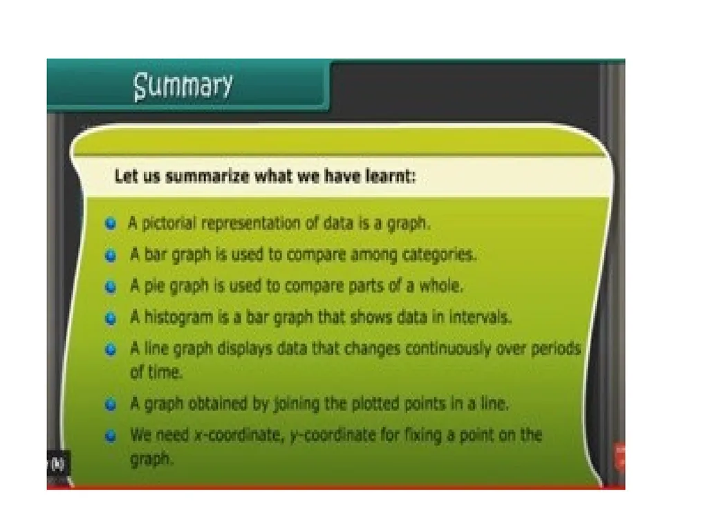 Introduction to Graphs Chapter 15 The chapter - slide 14 of 15