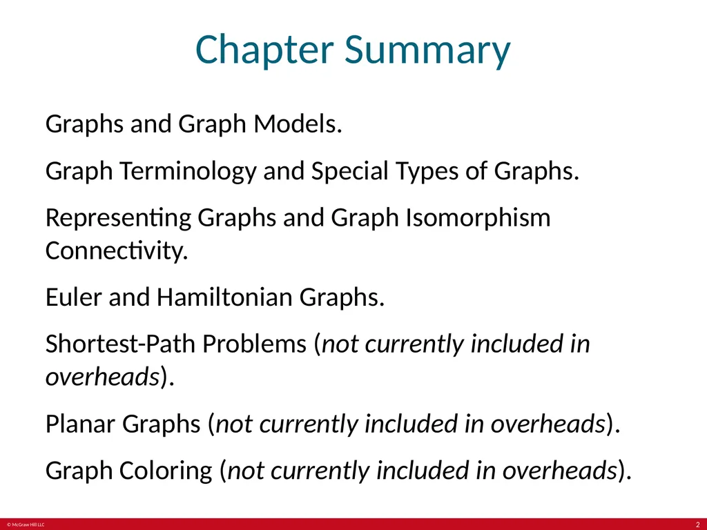 Graphs Chapter 10 With Question/Answer Animations - slide 2 of 89