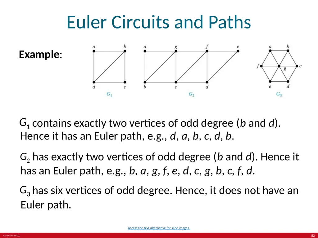 Graphs Chapter 10 With Question/Answer Animations - slide 82 of 89