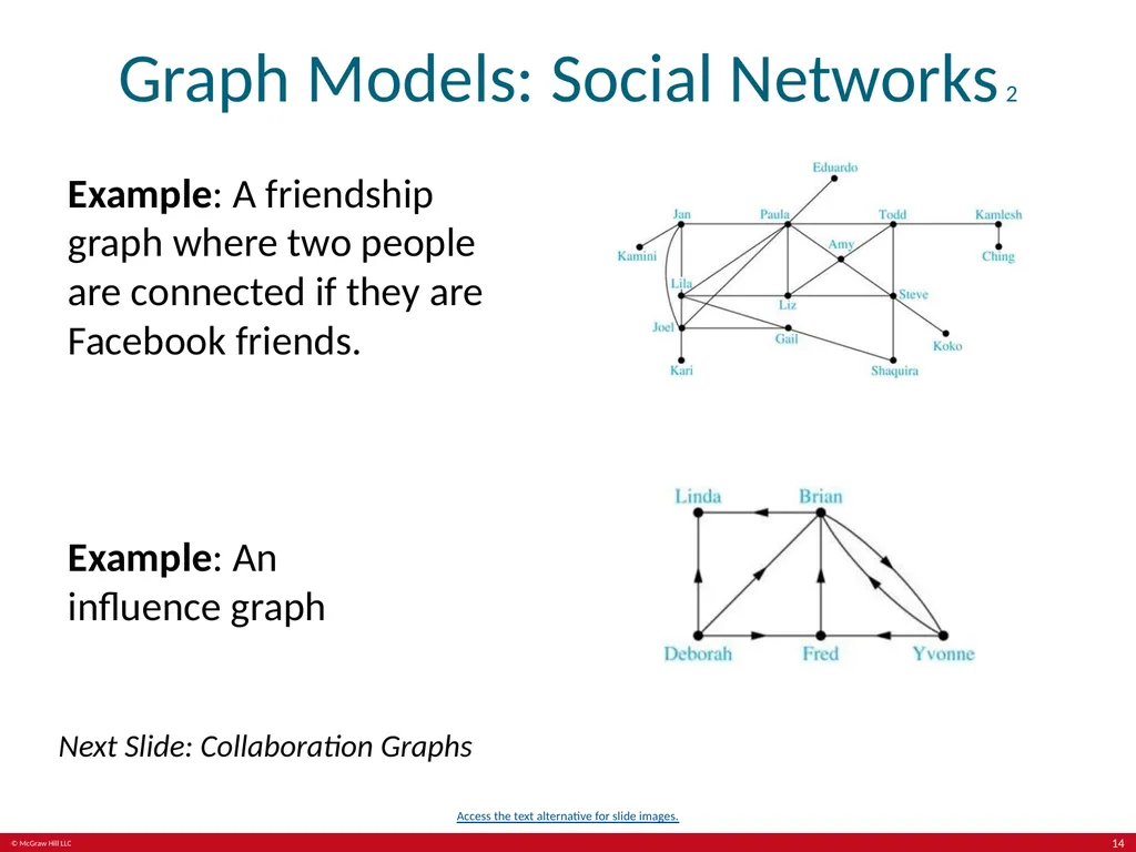 Graphs Chapter 10 With Question/Answer Animations - slide 14 of 89