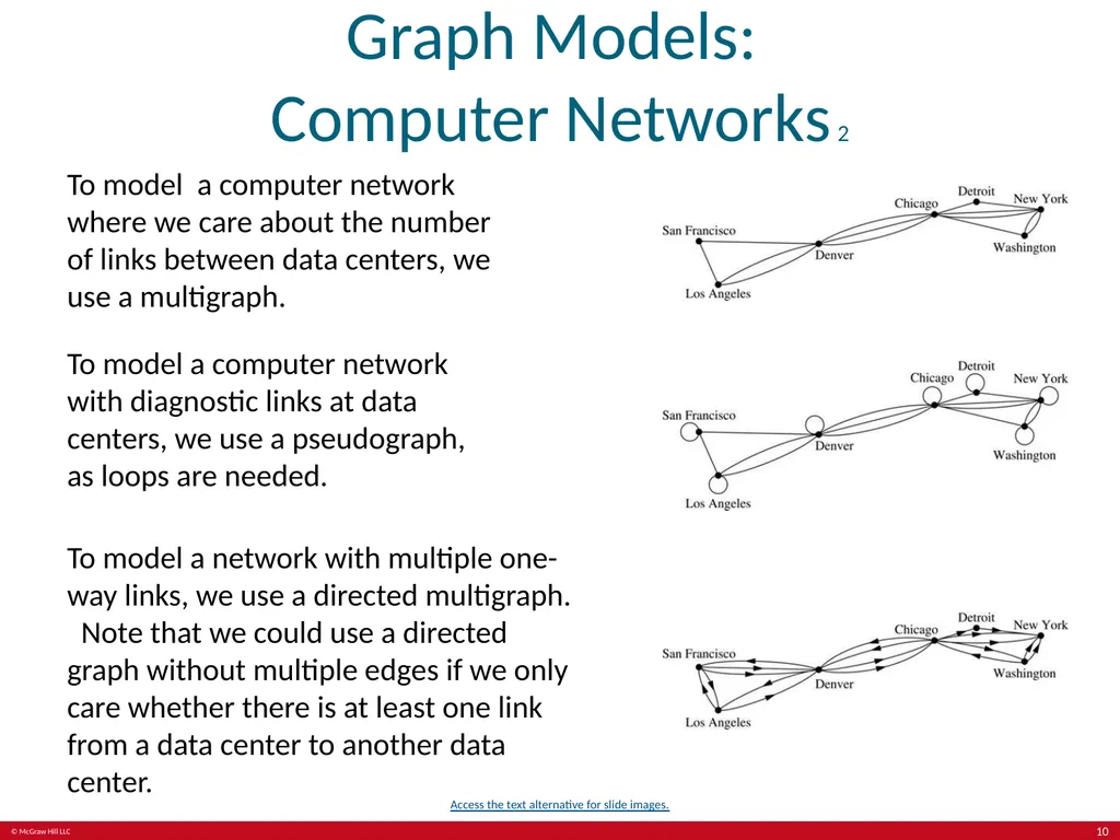 Graphs Chapter 10 With Question/Answer Animations - slide 10 of 89
