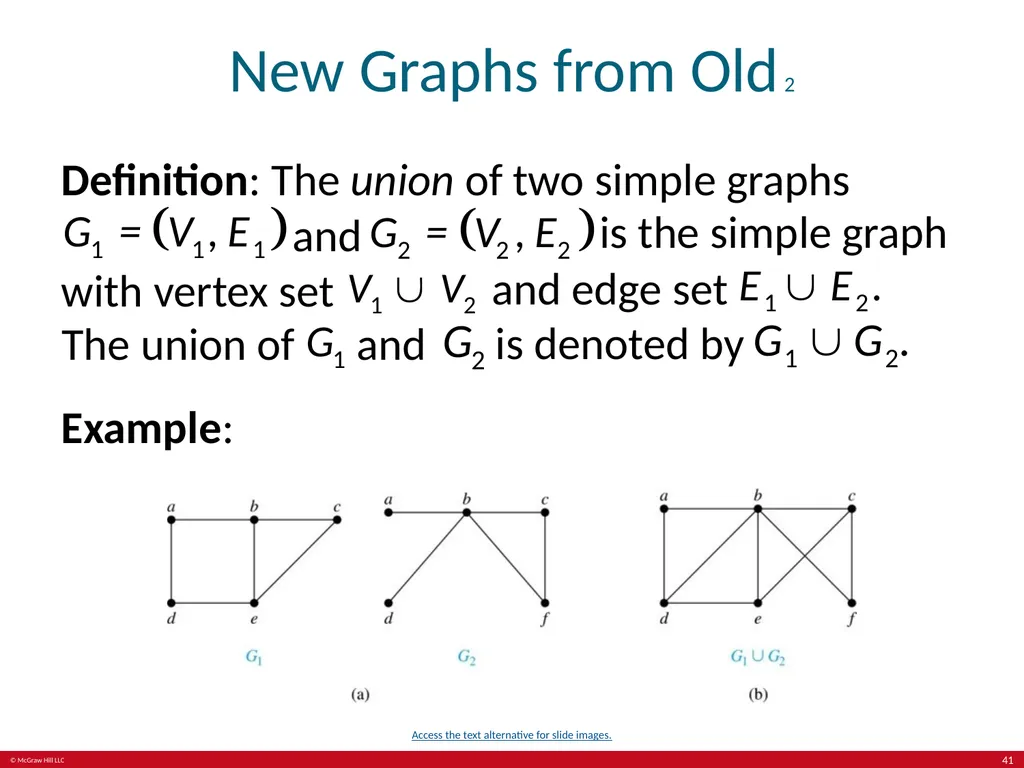 Graphs Chapter 10 With Question/Answer Animations - slide 41 of 89