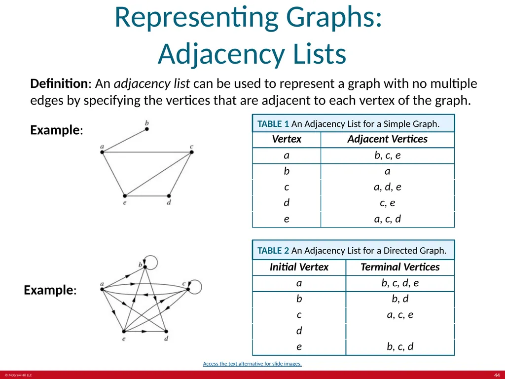 Graphs Chapter 10 With Question/Answer Animations - slide 44 of 89