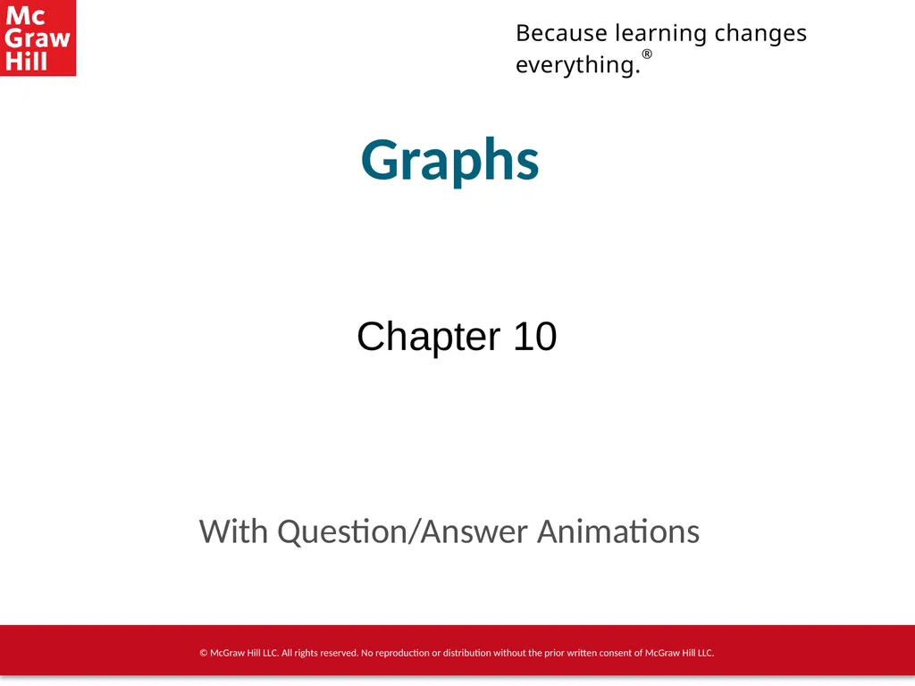 Graphs Chapter 10 With Question/Answer Animations
