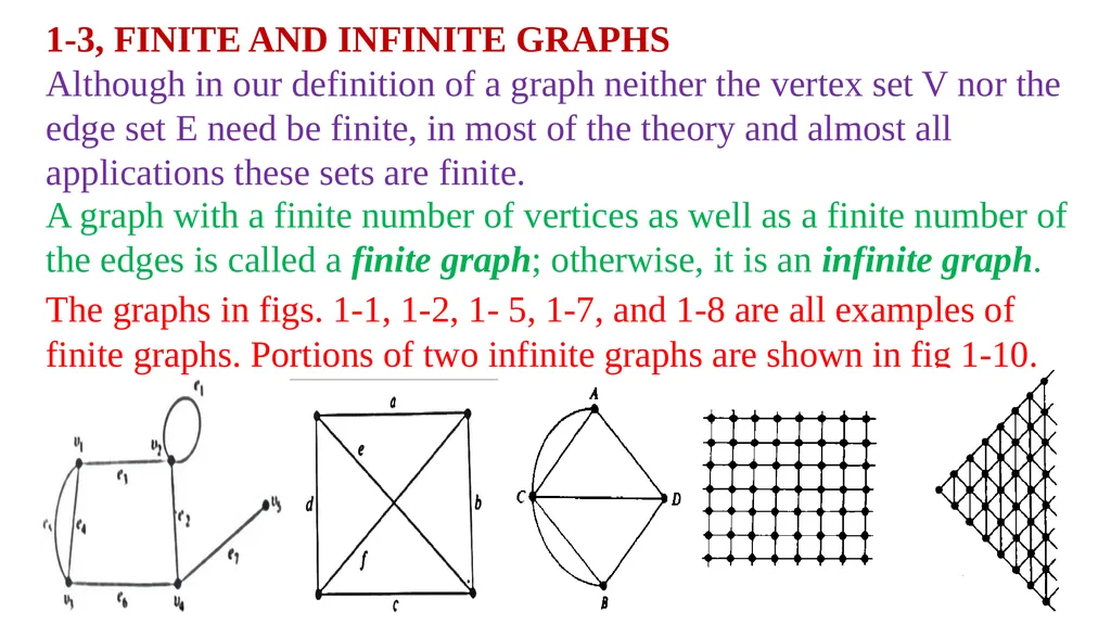 M403-GRAPH THEORY INTRODUCTION - 2 K. C. TAMMI - slide 3 of 15